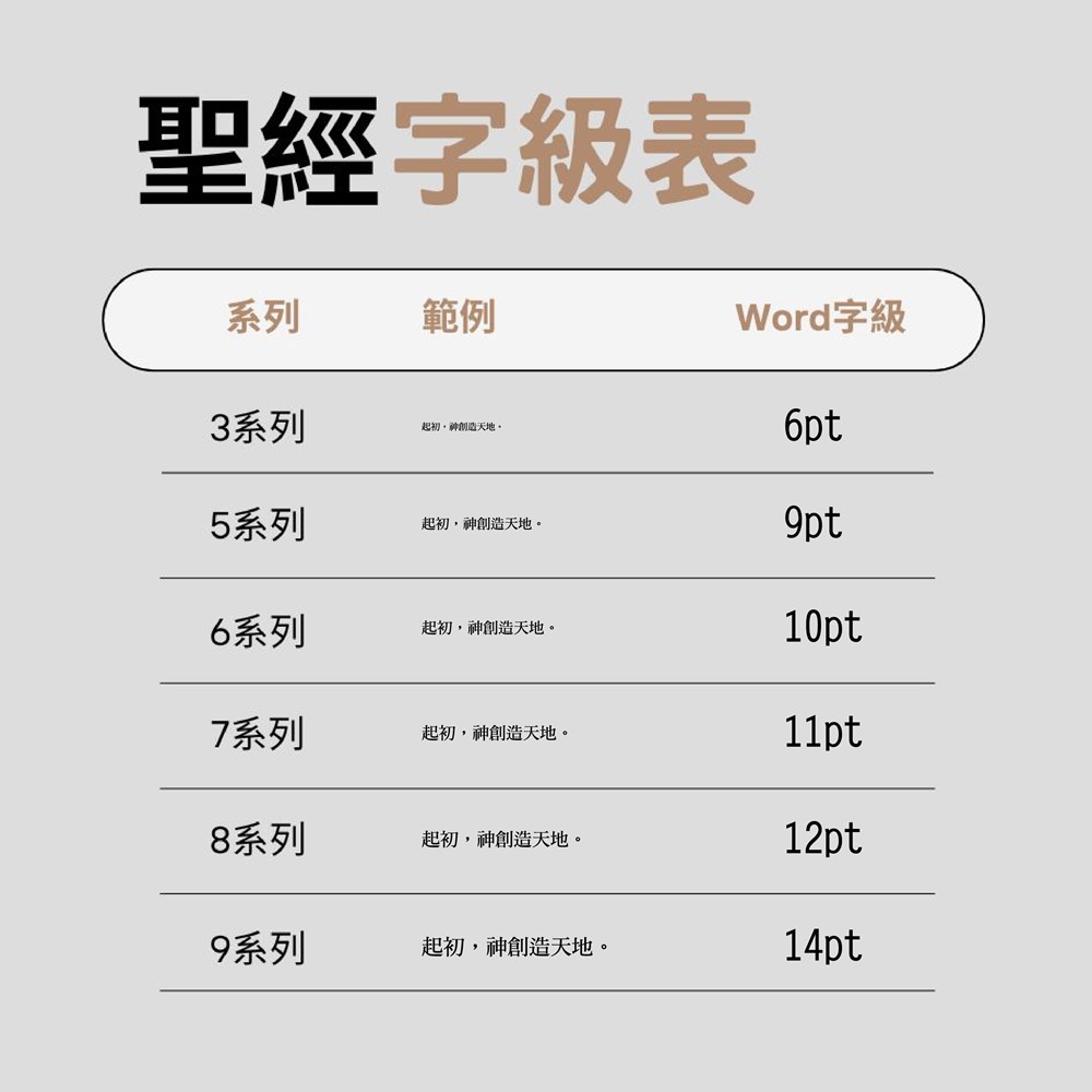 校園網路書房>>商品詳細資料>>中文聖經(當代譯本.清新粉.彩繪皮面.索引