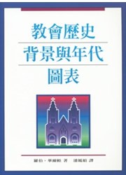教會歷史背景與年代圖表