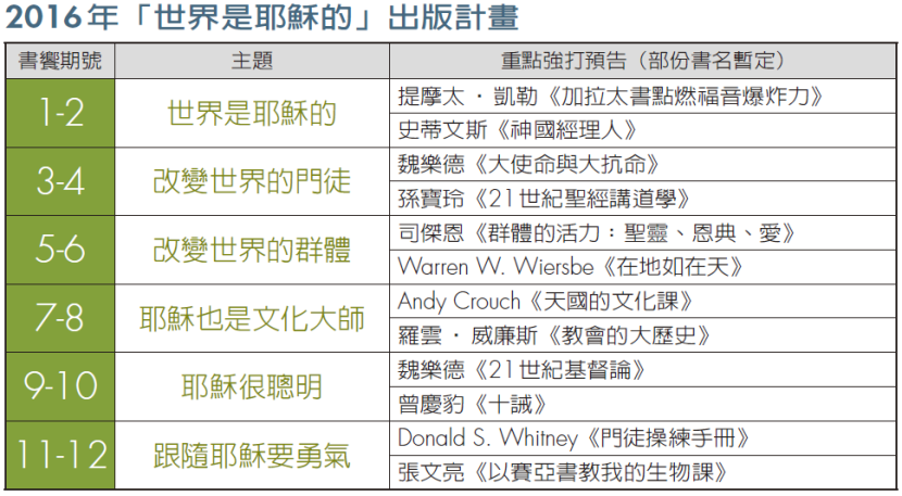 2016年「世界是耶穌的」出版計畫