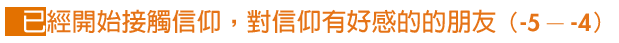 -5—4 已經開始接觸信仰，對信仰有好感的的朋友